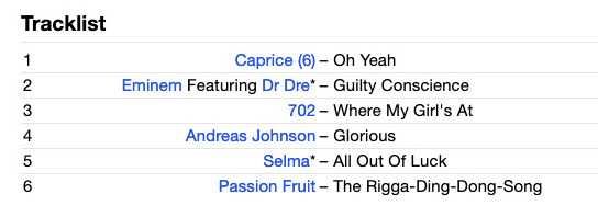 Disco cd Breaking Hits sucessos anos 90
