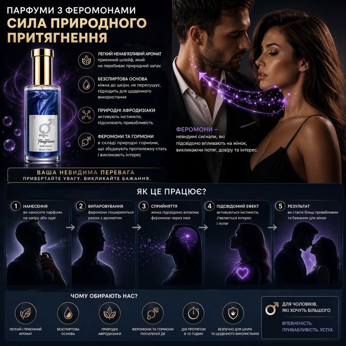 Возбуждающие духи с феромонами, афродизиак феромоны, парфуми феромониі духи збуджуючі афродизіак