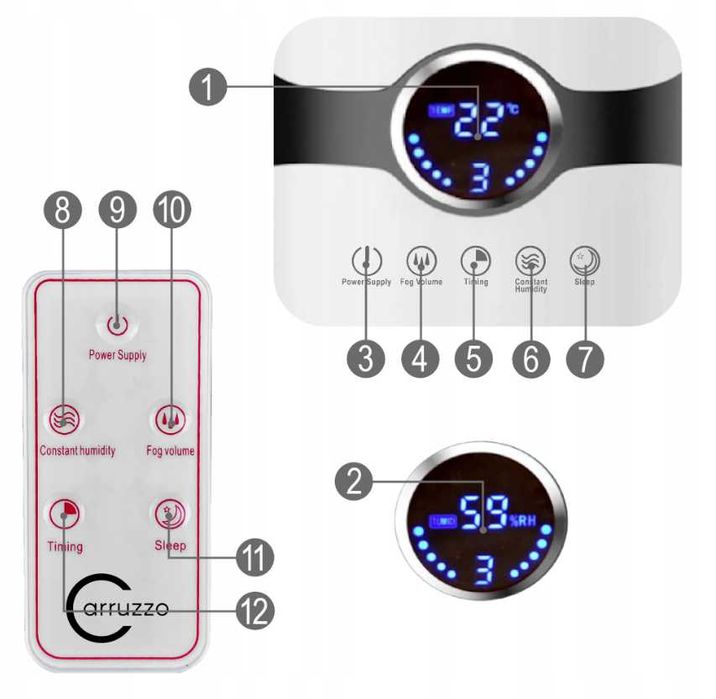 Nawilżacz Powietrza Automatyczny + Aromaterapia 3w1 + 12 Olejków Filtr