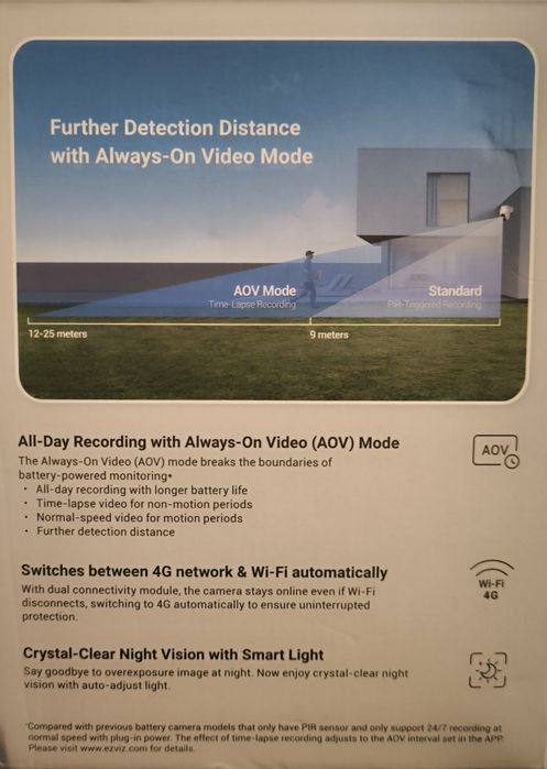 Câmera vigilância Ezviz WiFi 6 e 4G nova na caixa