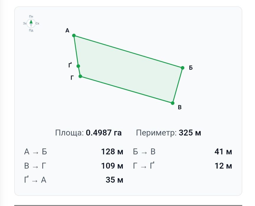 Продаж фасадної ділянки