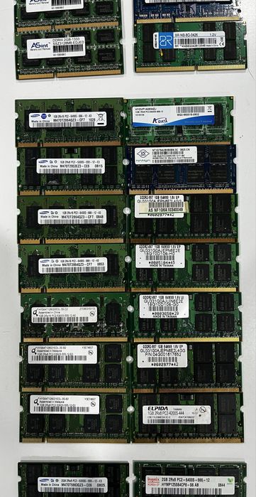 Memoria Ram DDR DDR2 DDR3 DDR4 SdRam RIM