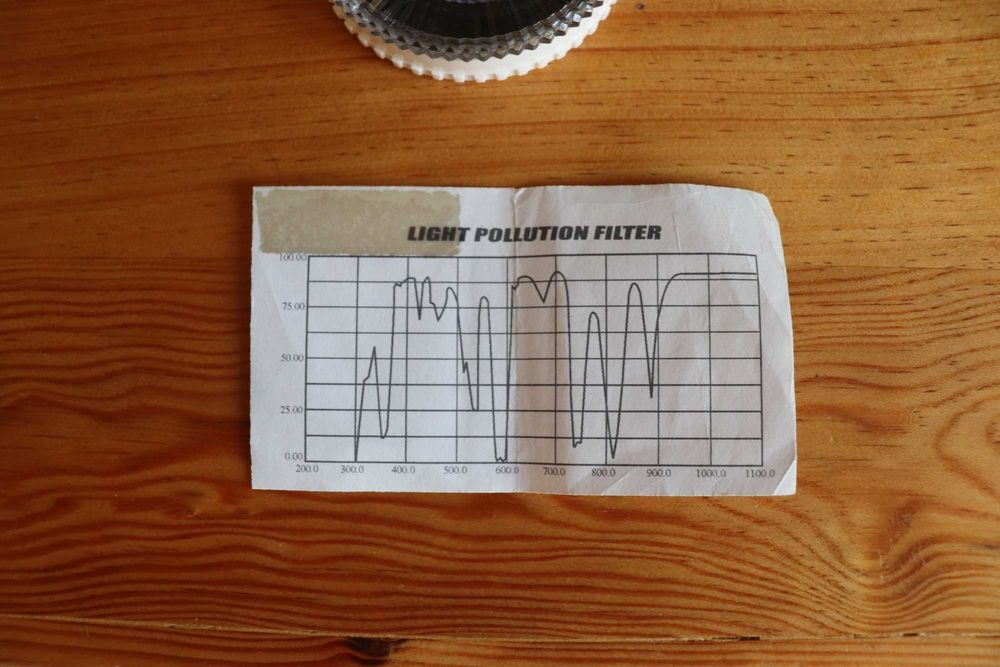 Filtro de Poluição Luminosa para Astrofotografia