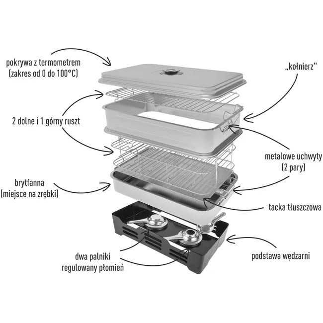 Wędzarnia balkonowa 25l Browin 330007