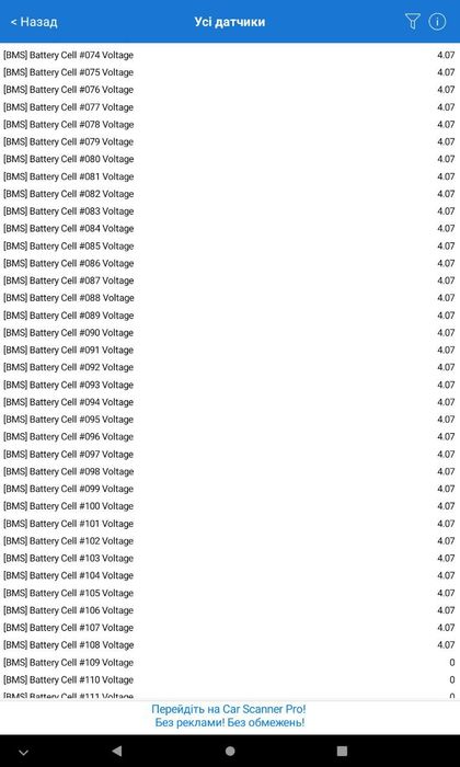 Батарея 50kWh Opel Mokka-E Astra-E Corsa-E Peugeot 208E 2008E Citroen