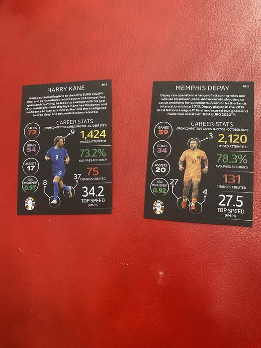 Carta da coleção da match attax euro 2024,Legends : Harry Kane Depay