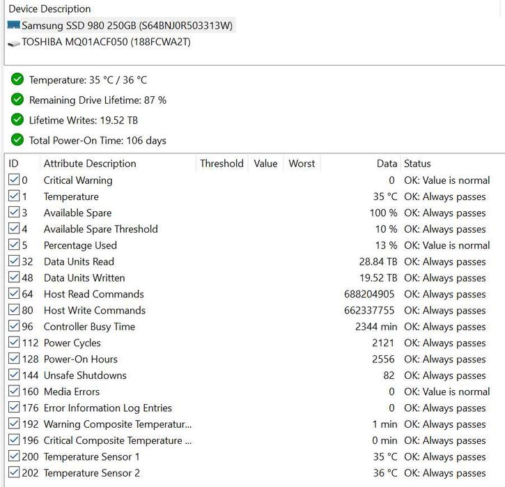 Lenovo Thinkpad E480 в гарному стані