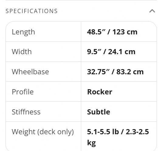 skateboard Loaded Bhangra V2