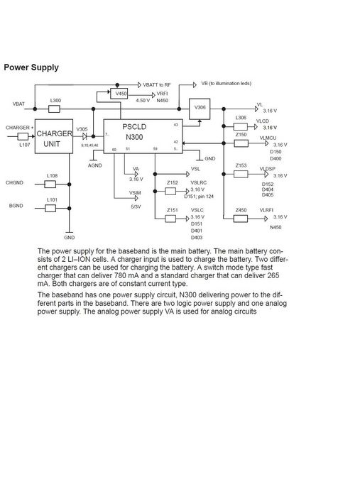 NOKIA 8110 ("Matrix") Type NHE-6BX Made in Finland