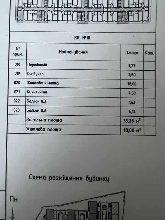 Продаж 1к квартири - студії ЖК Нова Англія м Васильківська Голосіїв