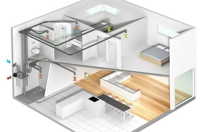 Hydraulik. Pompy Ciepła, rekuperacja, ogrzewanie podłogowe, wod- kan.