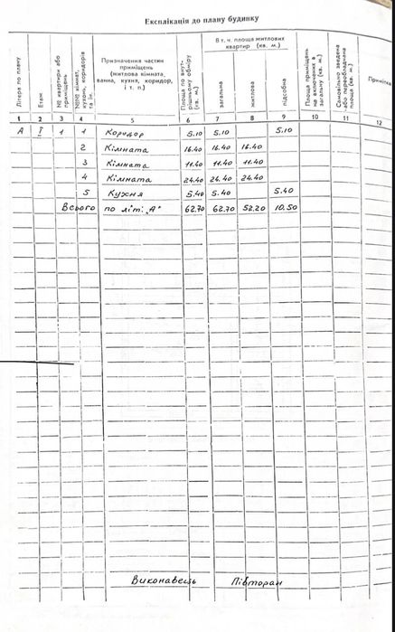 2х кімн будинок із господарством в с. В.Станівці все є