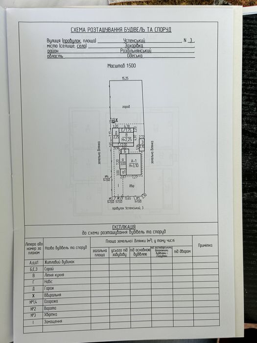 жилий будинок в Одеські обл
