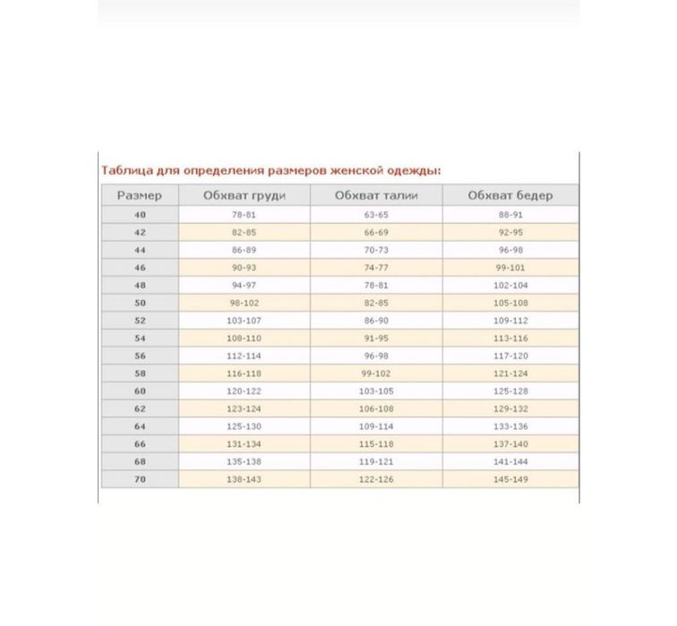 Плаття  кардиган