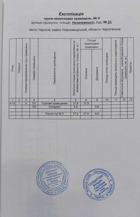 ОРЕНДА: комерційне приміщення, фасад - 27 м², житловий масив МАСАНИ