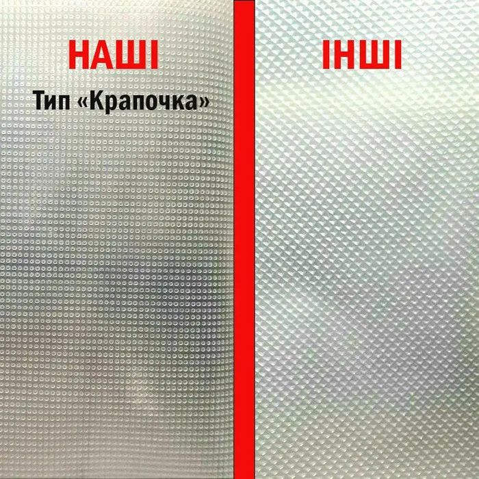 Пакети для вакууматора Найвища якість 5 шт - 15+20+25+28+30 см