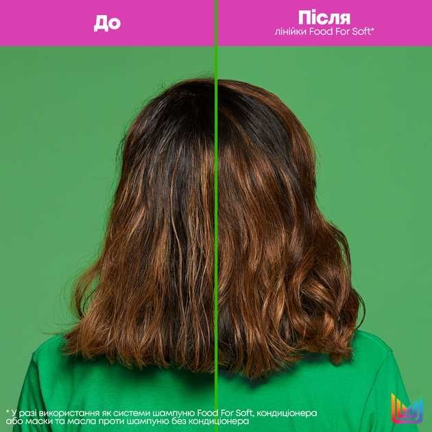 Matrix Food For Soft Шампунь / Кондиціонер / Маска /Олійка. Зволоження