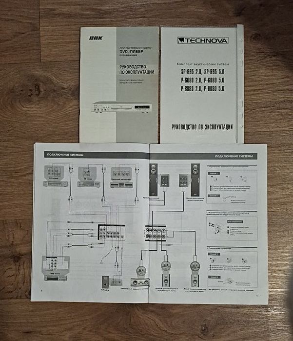 Музичний центр technova 5.1 колонки домашній кінотеатр, DVD плеєр BBK