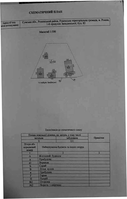 Продаж будинку з окремою територією в Ромнах, без комісії