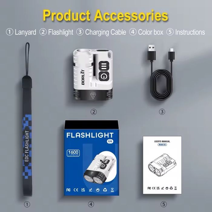 Легкий і портативний кишеньковий ліхтарик, міні-ліхтарик