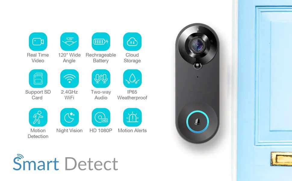 +КАРТА 64GB! Розумний домофон TUYA Video Doorbell|4400mAh Wi-Fi(1080)
