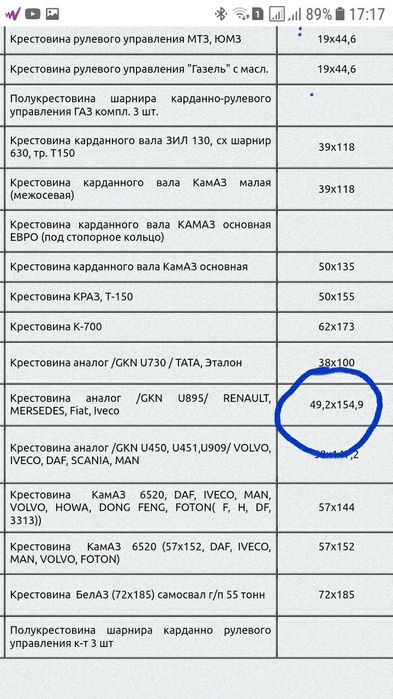 Христовина якість СССР 49×154