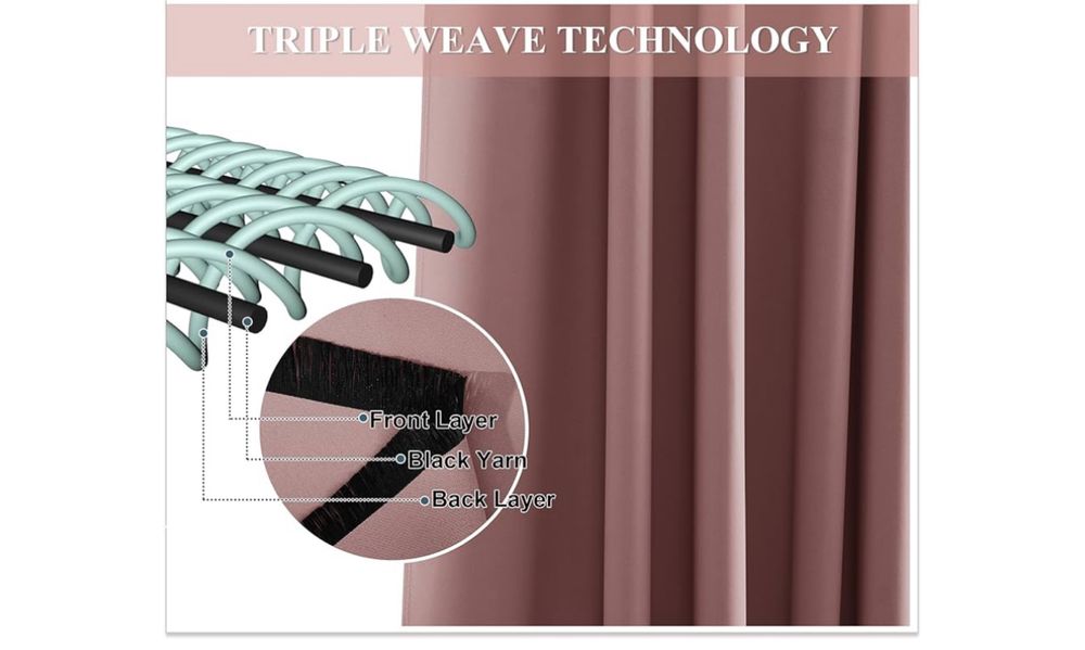 2 Pack Zasłony 140x245. Zaciemniające Termiczne Na Żabki