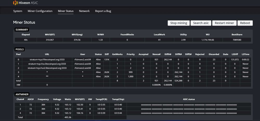 4 UN asic mineração Bitmain Antminer L3+