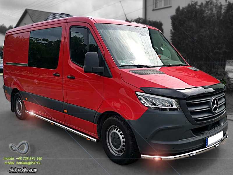 Crafter Sprinter MAN 2018 Orurowanie