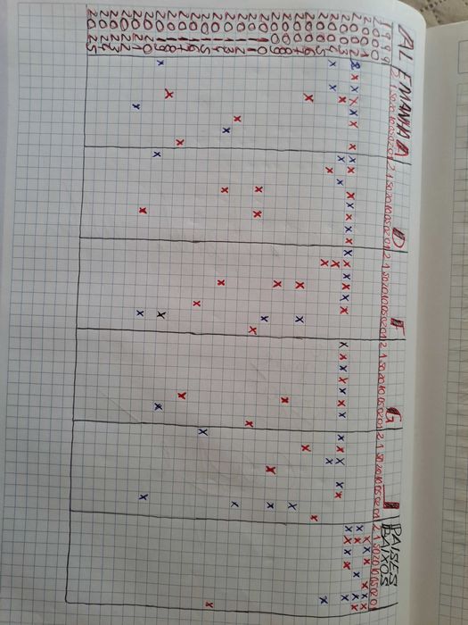 MOEDAS VÁRIAS EUROS
