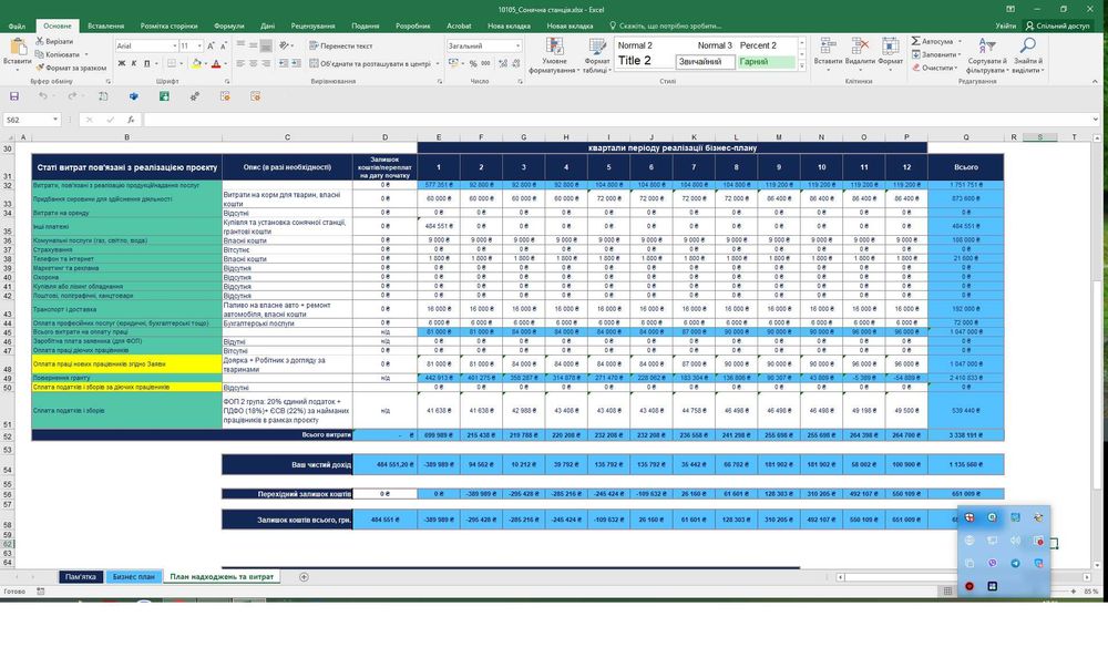 Розробка бізнес-плану під Грант ВЛАСНА СПРАВА