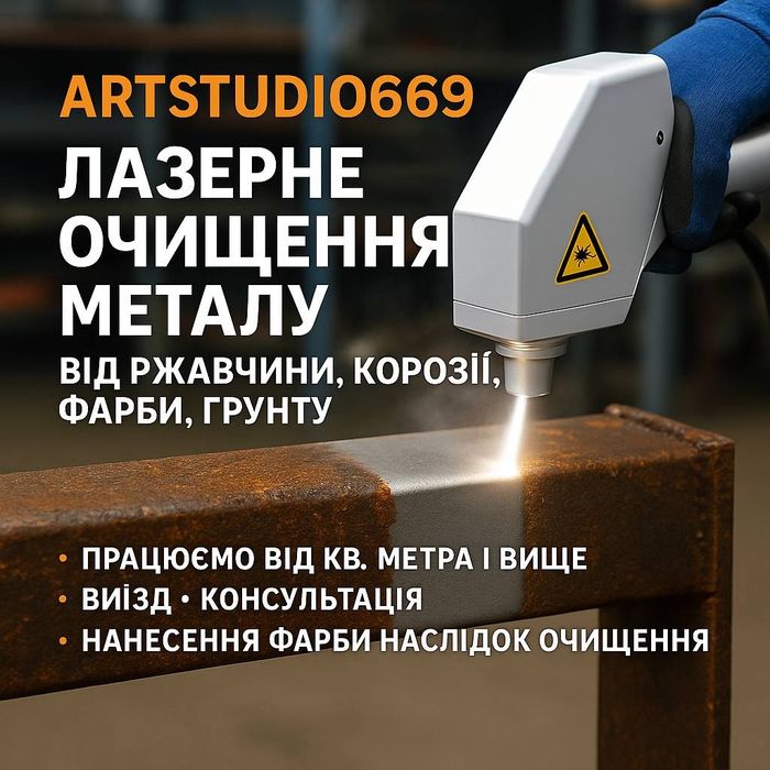 Лазерне різання металу — точно, швидко, бездоганно