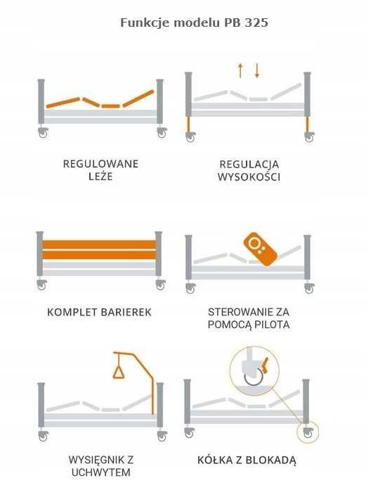 Łóżko rehabilitacyjne elektryczne Elbur PB 325 Prometal medyczne Nowe