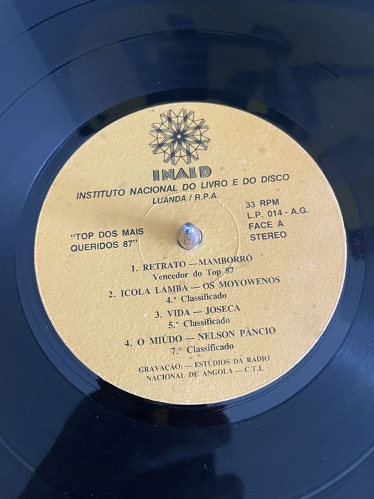 Top dos mais queridos 87