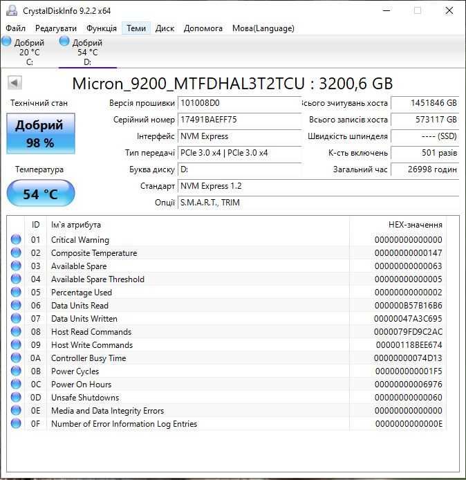 SSD диск Micron 9200 MAX 3.2Tb NVMe PCIe U.2 (MTFDHAL3T2TCU)