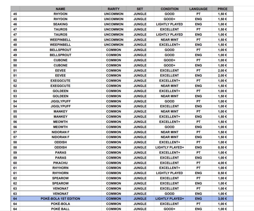 Cartas Pokemon Jungle PT Portugues