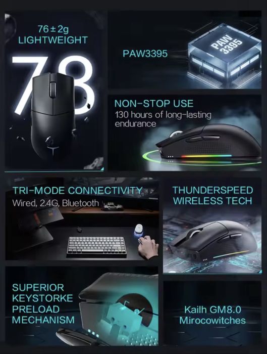 ‼️ НОВИНКА ігрова мишка ‼️ THUNDEROBOT ML901 ‼️ black ‼️ paw 3395 ‼️