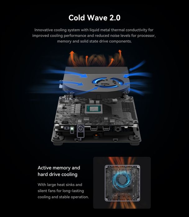 Minisforum 790 PRO R9 7940 мини ПК NUC: 23 750 грн. - Настільні комп ...