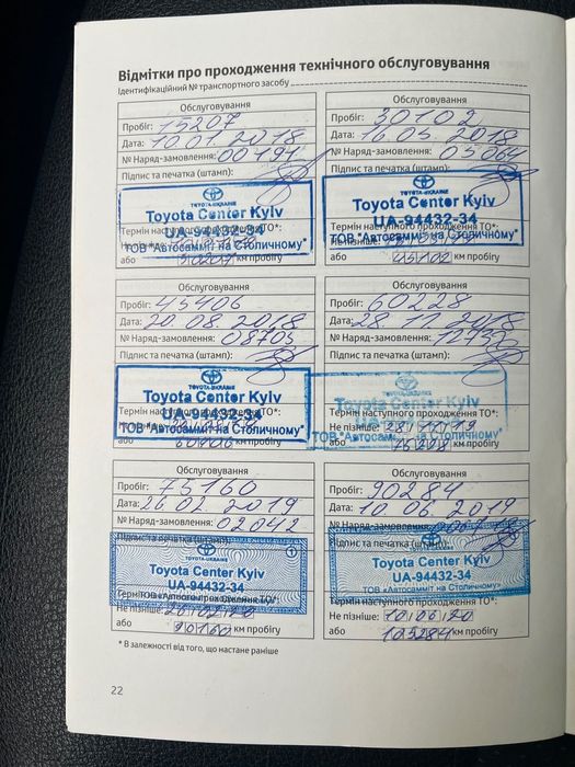 Toyota Land Cruiser Prado 150