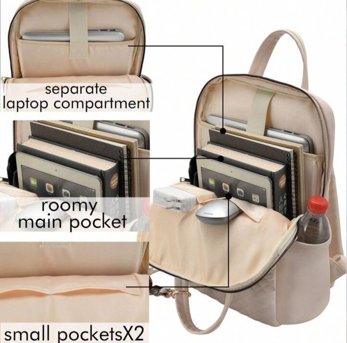 Рюкзак для ноутбука