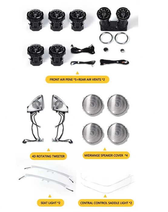 Kit 64-cores Luz Ambiente para Mercedes Classe-C