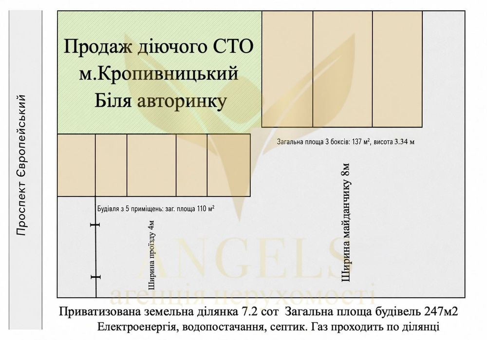Продаж СТО 247 м² + 7.2 сот приватизованої землі біля авто ринку (Клинцівського)  м.Кропивницький