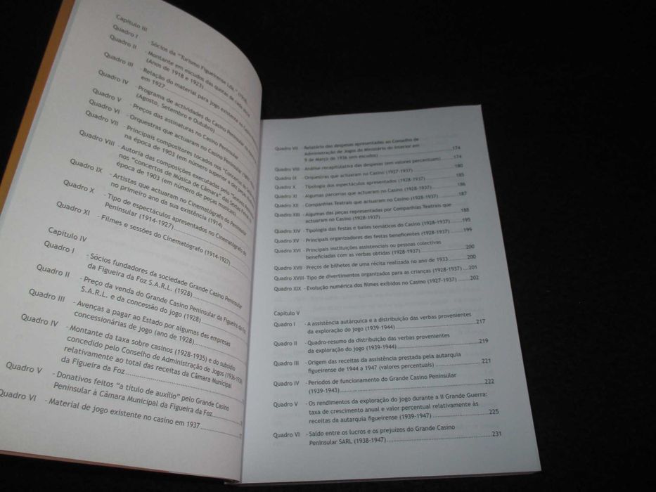 Livro O Casino da Figueira Irene Vaquinhas