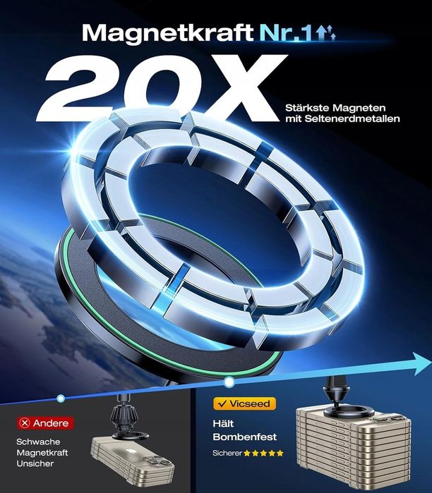 Samochodowy Uchwyt Magnetyczny do Telefonu MagSafe