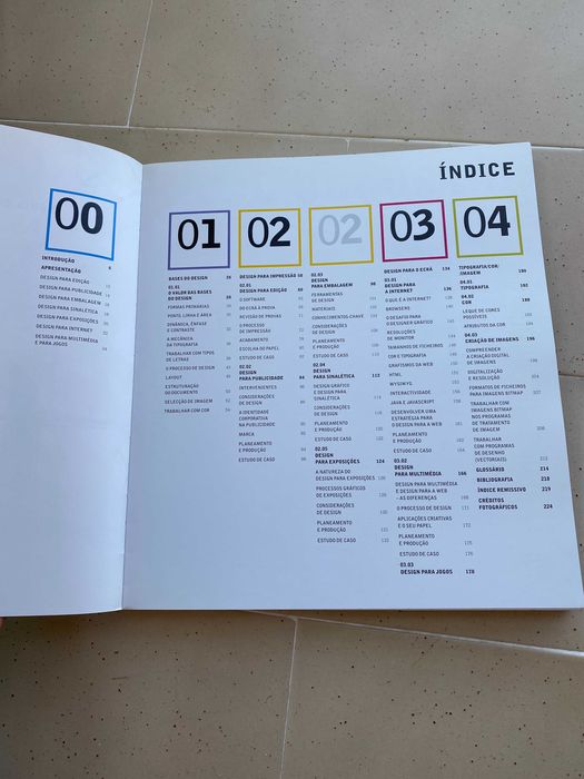O Guia Completo do Design Gráfico Digital