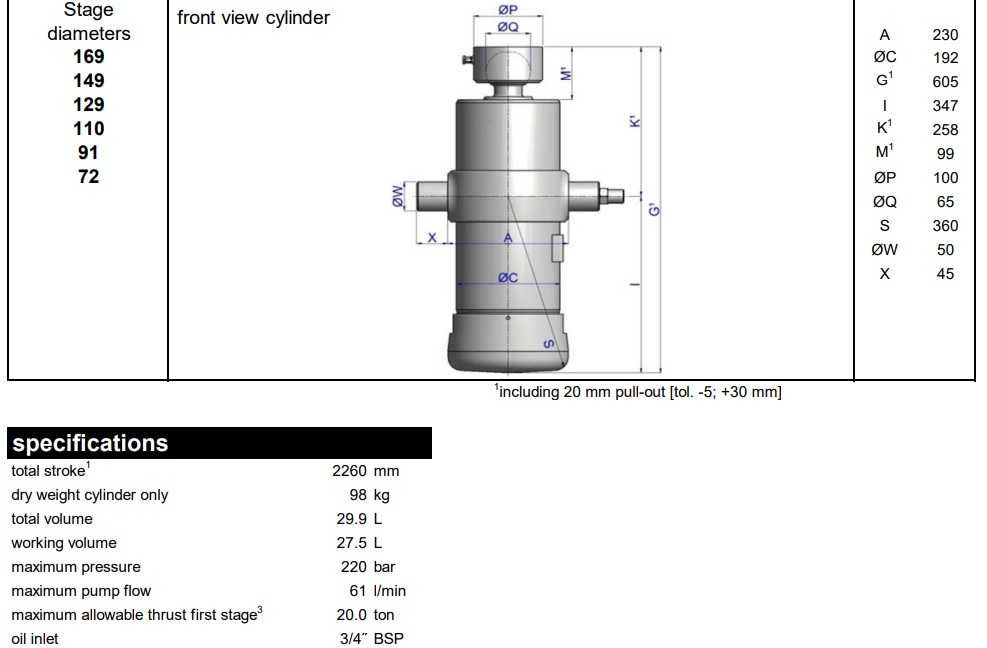 Siłownik przyczepy udźwig-20ton skok-2260mm 6sekcji mocny kula