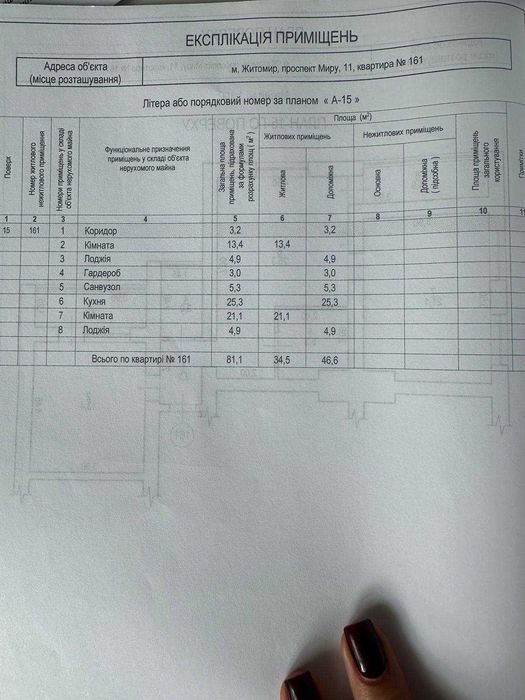 Продам квартиру 81м2, Проспект Миру 11