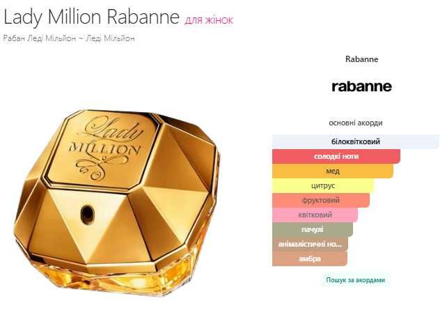 Lady Million, Paco Rabanne, Eau de Parfum, парфуми, духи.