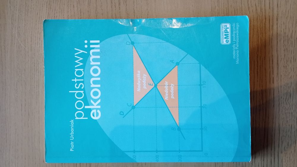 Podstawy ekonomii