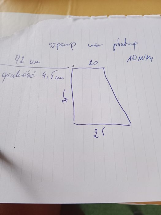 Rumpel z jarzmem